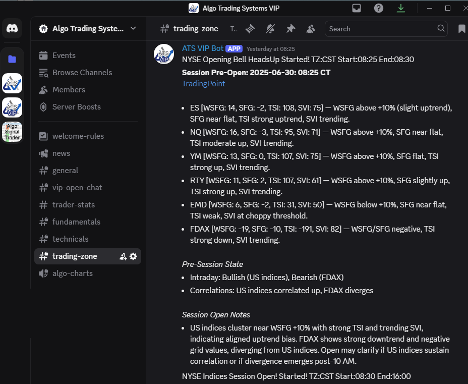 Discord VIP Group
